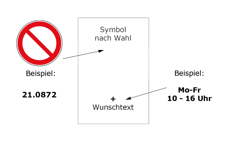 Modellbeispiel: Verbots-Kombischild zur individuellen Gestaltung (Art. 51.1063)