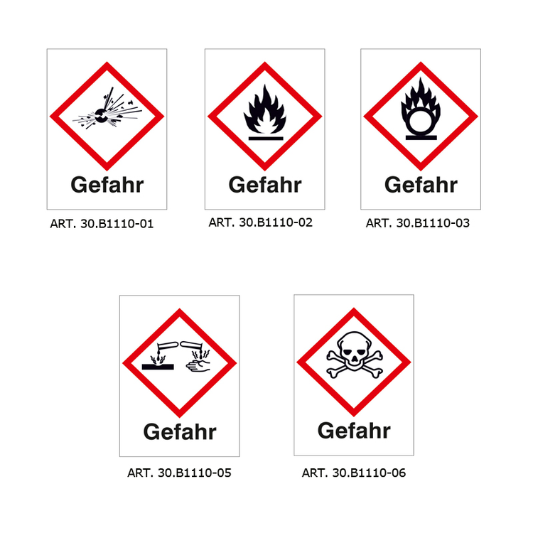 GHS-Gefahrstoffetikett, Text: Gefahr
