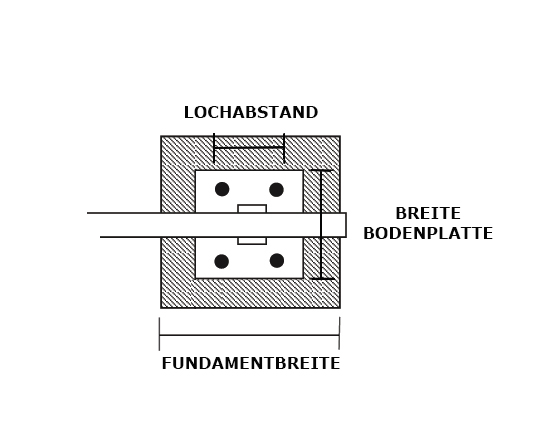 Technische Ansicht: Wegeschranke mit Gegengewicht und fester Auflagestütze Bodenplatte Aufsicht (Art. 411.30v)