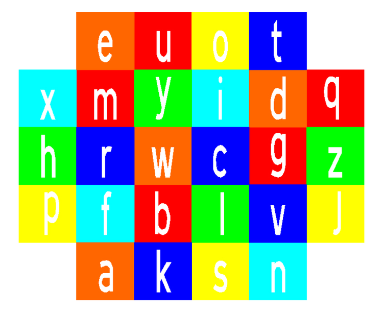 Modellbeispiel: Spielplatzmarkierung DecoMark® Hüpfspiel -Alphabet- (Art. 12945)