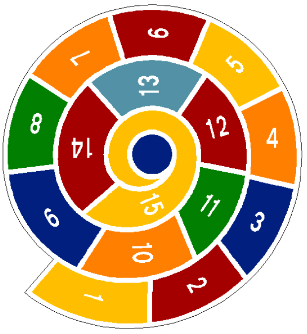 Modellbeispiel: Modellbeispiel: Spielplatzmarkierung DecoMark® Hüpfspiel -Spirale- (Art. 12934)