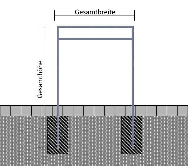 Anlehnbügel/Absperrbügel 'Spiekeroog' mit Querholm (kurzer Abstand)