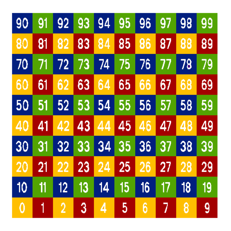 Modellbeispiel: Spielplatzmarkierung DecoMark® Hüpfspiel -Zahlenfeld- (Art. 12950)