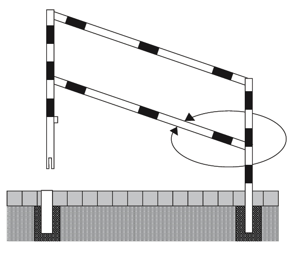 Technische Ansicht: Wegesperre -schwenkbar-(Art. 412.15)