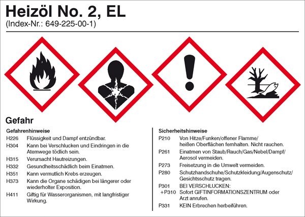 Modellbeispiel: Gefahrstoffetikett Heizöl No. 2 EL (Art. 21.b2060)
