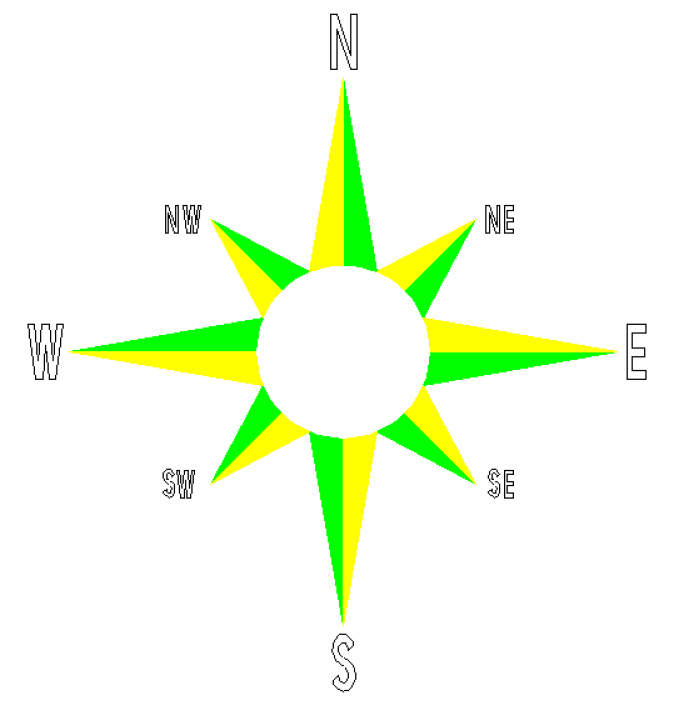Modellbeispiel: Spielplatzmarkierung DecoMark® -Kompass- (Art. 12943)