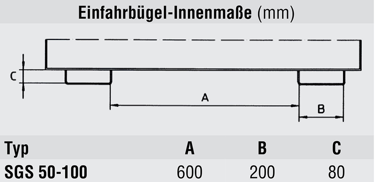 Technische Ansicht: Silobehälter -Typ SGS- Innenmaße der Einfahrtaschen (Art. 38798 bis 38800)