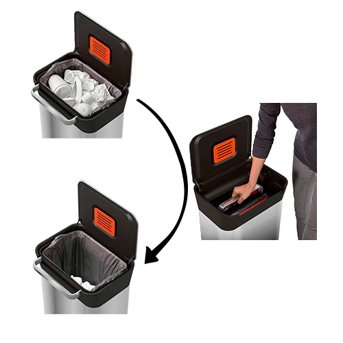 Anwendungsbeispiel: Abfallbehälter -Intelligent Waste Titan-, Müllpresse durch Druckmechanismus und Griff (Art. 37801)