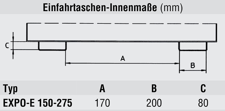 Technische Ansicht: Mini-Spänebehälter -Typ Expo-E 150®- Innenmaße der Einfahrtaschen (Art. 38263)