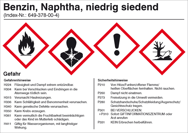 Modellbeispiel: Gefahrstoffetikett Benzin, Naphtha, niedrig siedend (Art. 21.b2042)