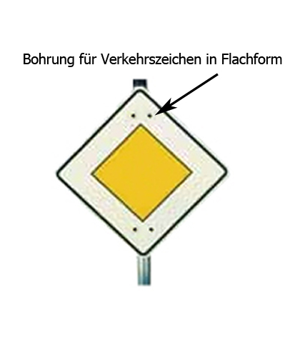 Anwendungsbeispiel: Anwendungsbeispiel: Bohrung für Verkehrszeichen in Flachform Art. 15199